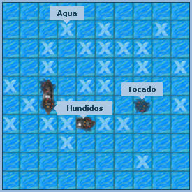 Agua, hundir y tocar